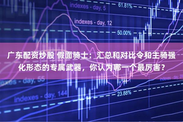 广东配资炒股 假面骑士：汇总和对比令和主骑强化形态的专属武器，你认为哪一个最厉害？